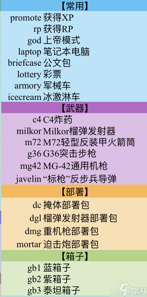 小兵步枪1.9秘籍代码汇总 2022秘籍指令合集