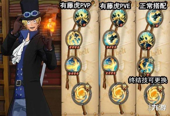 《航海王燃烧意志》不懂萨博技能怎么样？萨博技能加点攻略！