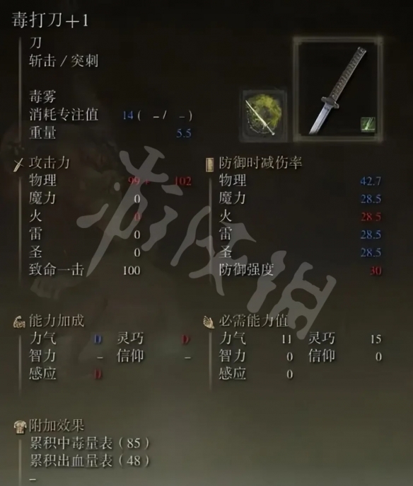 艾尔登法环中毒有几种类型？中毒机制详解