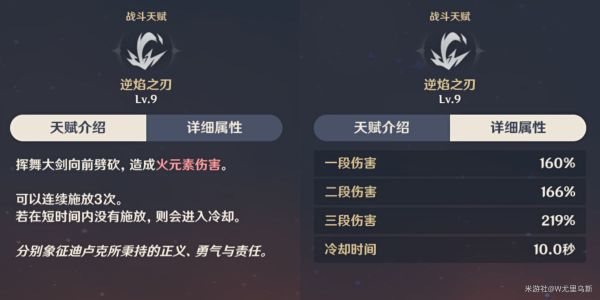 原神2.6版迪卢克培养指南 迪卢克出装详解