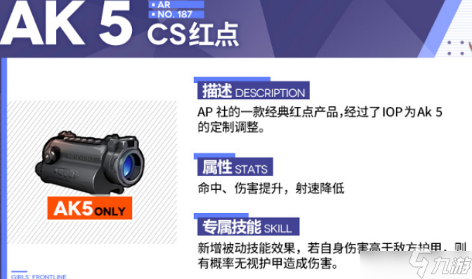 少女前线Ak 5专属装备CS红点是否好用 Ak 5专属装备CS红点使用技巧与分享