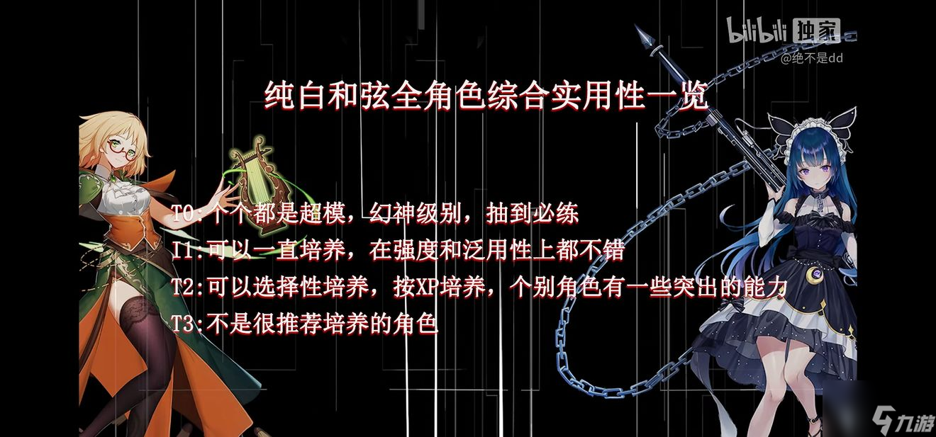 《纯白和弦》哪些角色更值得抽