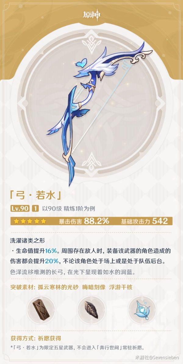 原神若水属性介绍及使用角色推荐