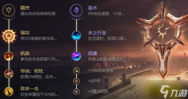 英雄联盟S12巨魔之王怎么出装 S12巨魔之王出装攻略