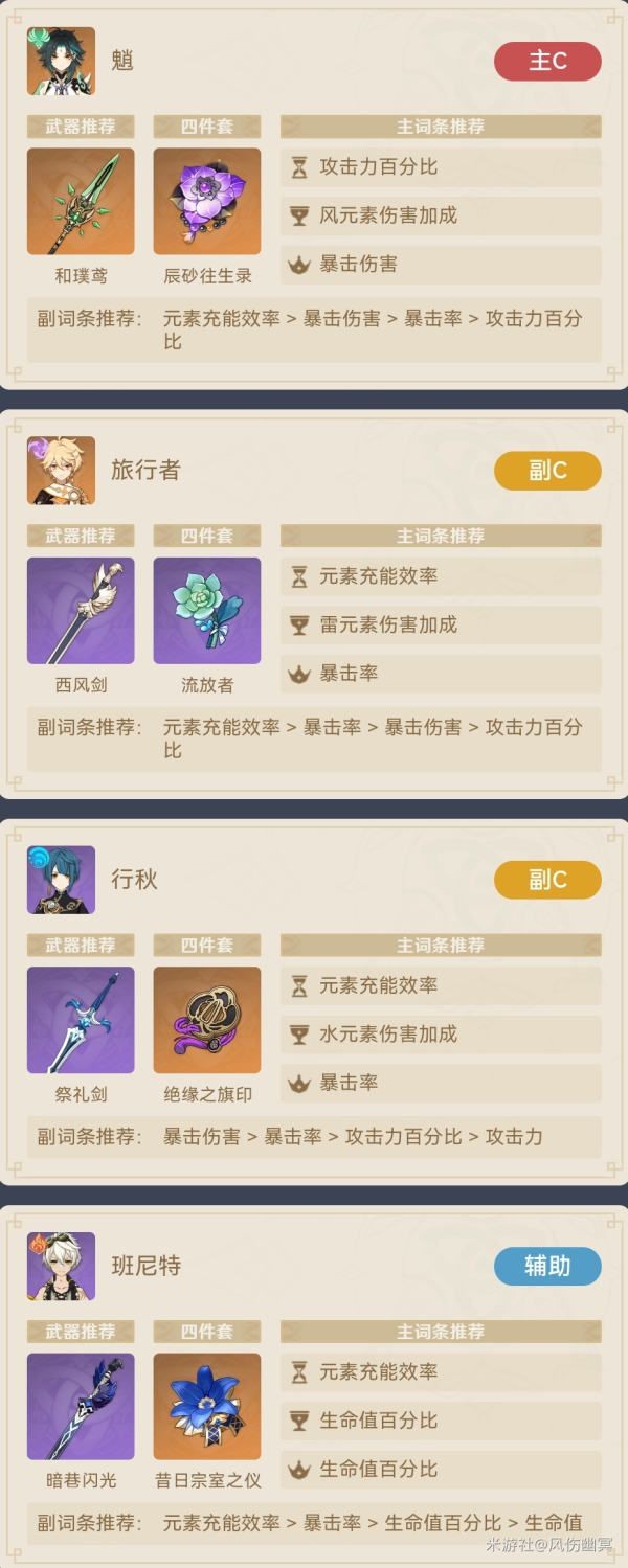 原神魈大招永动流平民配队推荐