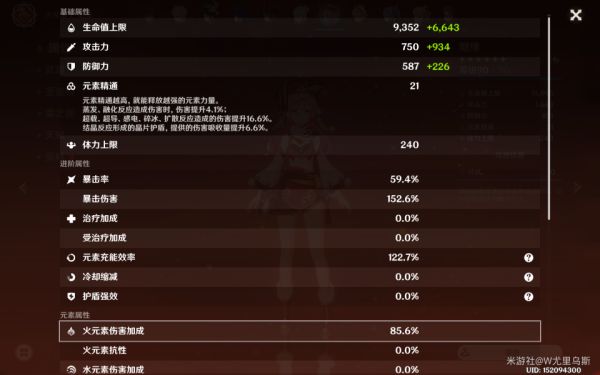 原神烟绯培养心得 烟绯武器与圣遗物选择推荐