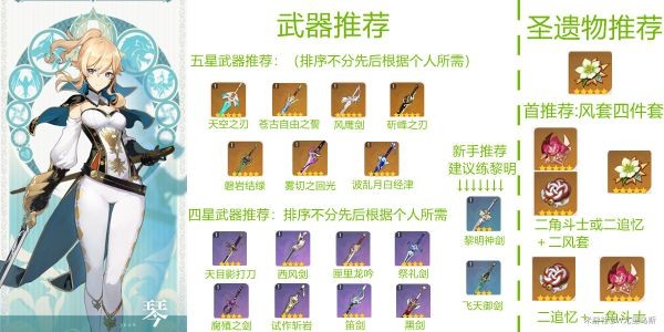原神琴装备搭配及技能介绍