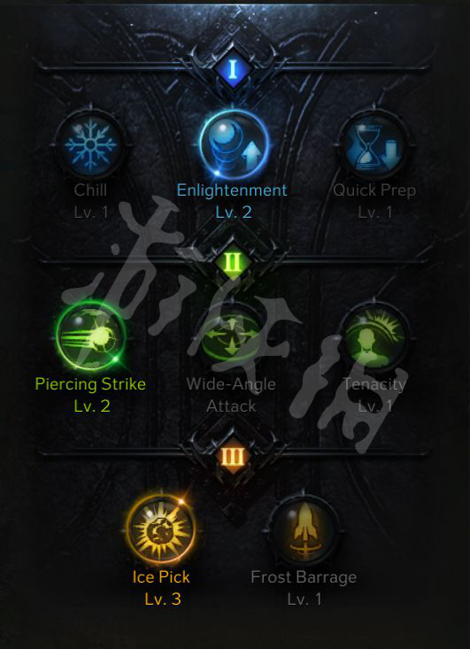 失落的方舟点火女巫怎么玩？steam点火女巫攻略分享