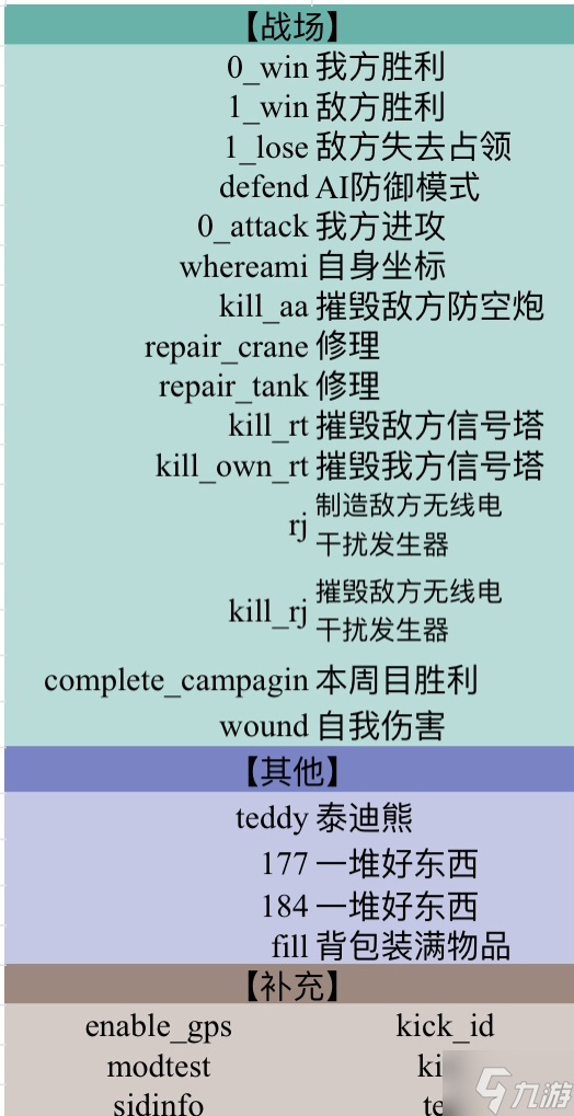 小兵步枪1.9秘籍代码汇总 2022秘籍指令合集