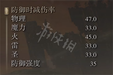 艾尔登法环维克的战矛属性怎么样 维克的战矛属性介绍