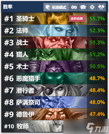 炉石传说机械骑卡组怎么玩？520机械骑卡组构筑与玩法思路