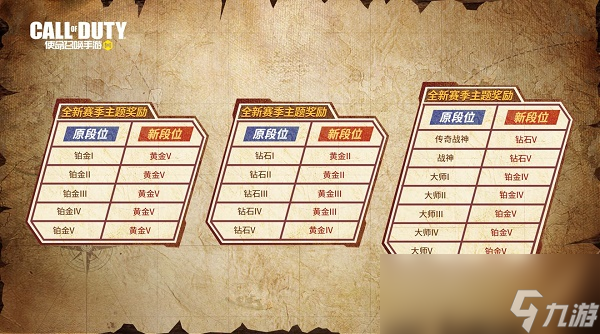 《使命召唤手游》s3赛季段位继承规则介绍