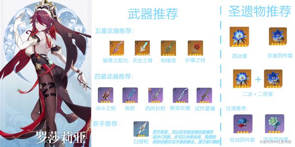 原神2.6版罗莎莉亚培养心得