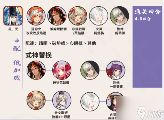 《阴阳师》终焉降临通关阵容搭配推荐