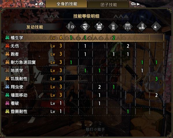 怪物猎人崛起资源采集套配装思路