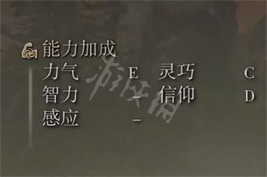 艾尔登法环维克的战矛属性怎么样 维克的战矛属性介绍