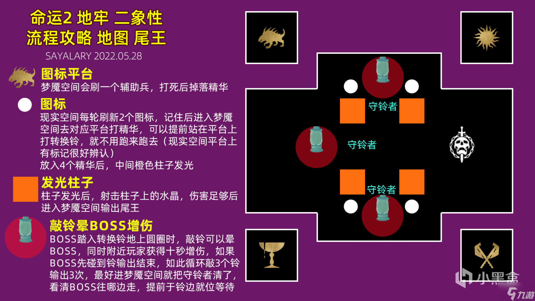 命运2宿怨赛季二象性地牢流程攻略