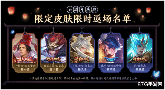 王者荣耀：五周年庆返场皮肤尘埃落定，这届返场谁是你的意难平？