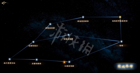 神都不良探第十五回推理选项一览 第15回怎么推理？