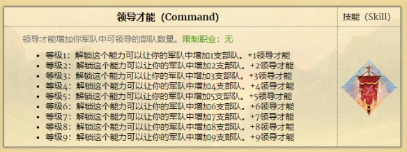 征服之歌巴里亚哪个英雄强？巴里亚派系英雄推荐