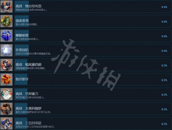 刀剑乱舞无双成就有哪些？成就列表一览