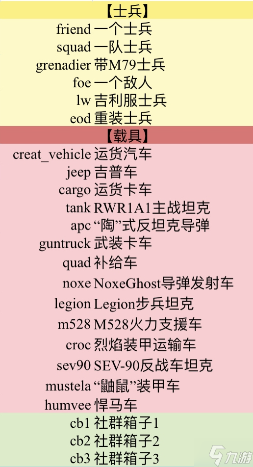 小兵步枪1.9秘籍代码汇总 2022秘籍指令合集