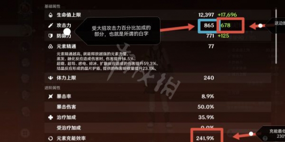 原神增伤流玩法如何配队？班尼特增伤流玩法分享