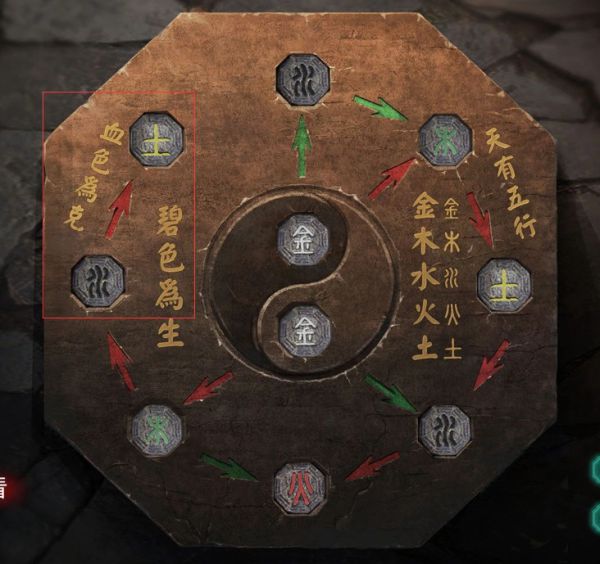 纸嫁衣2奘铃村难点谜题解法整理