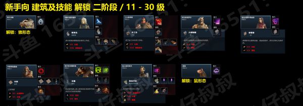 V Rising（吸血鬼崛起）4阶段对应建筑及技能获取方法