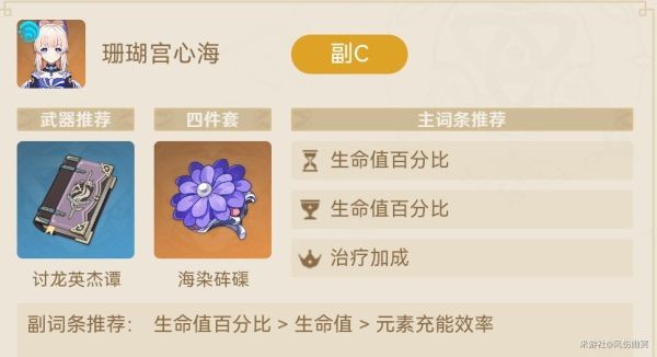 原神神里绫华纯冰伤普攻队推荐