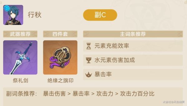 原神申鹤多流派队伍搭配参考
