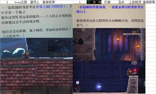 盗贼遗产2伤疤位置及解锁方法整理