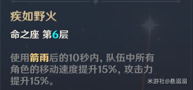 原神2.6版安柏队伍搭配与出装推荐