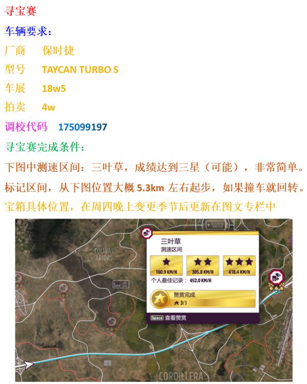 极限竞速地平线5S8夏季赛车辆调校推荐
