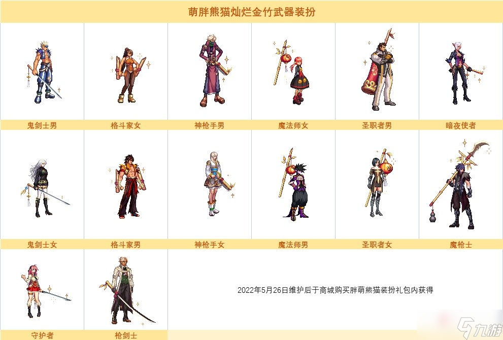 《DNF》胖萌熊猫礼包多少钱