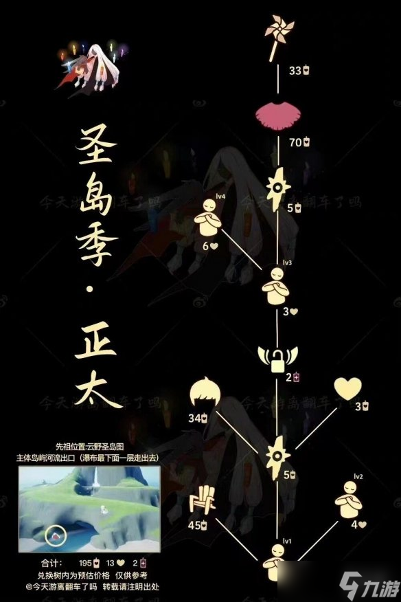 《光遇》6月1日复刻先祖2022 6.1复刻先祖是谁