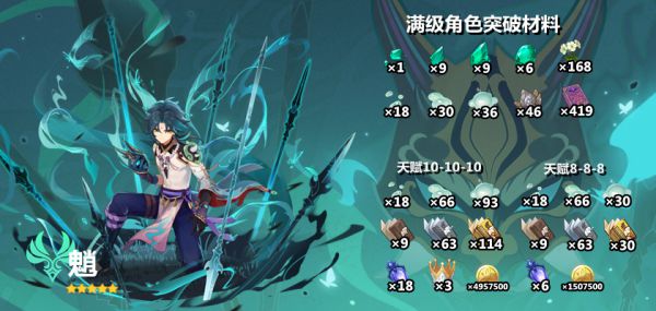 原神魈培养素材一览及收集攻略