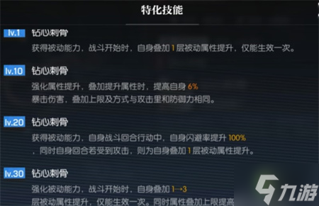 机动战姬聚变黑白骑专武培养建议