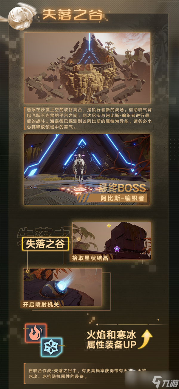 《幻塔》联合作战新增副本介绍