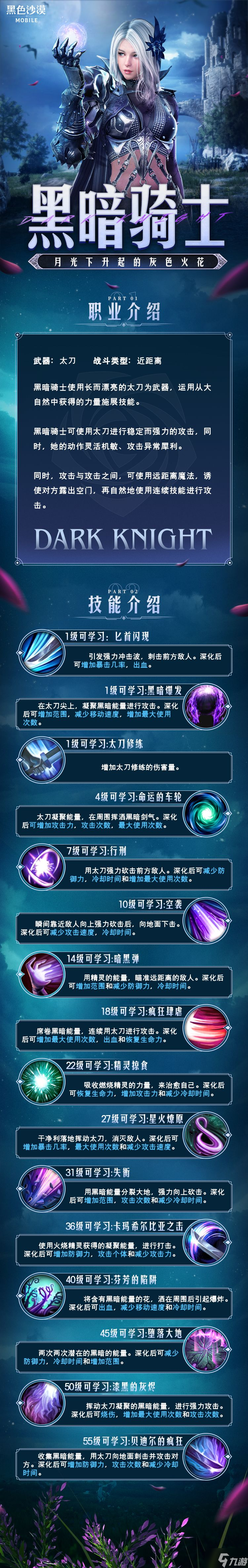 《黑色沙漠手游》黑暗骑士技能一览