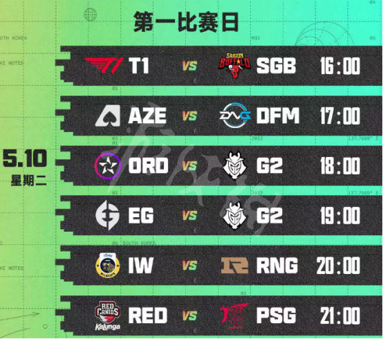 英雄联盟MSI什么时候开始？S12MSI季中赛5月10日赛程介绍