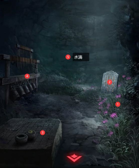 纸嫁衣2奘铃村第二章全解谜教程 第二关怎么过