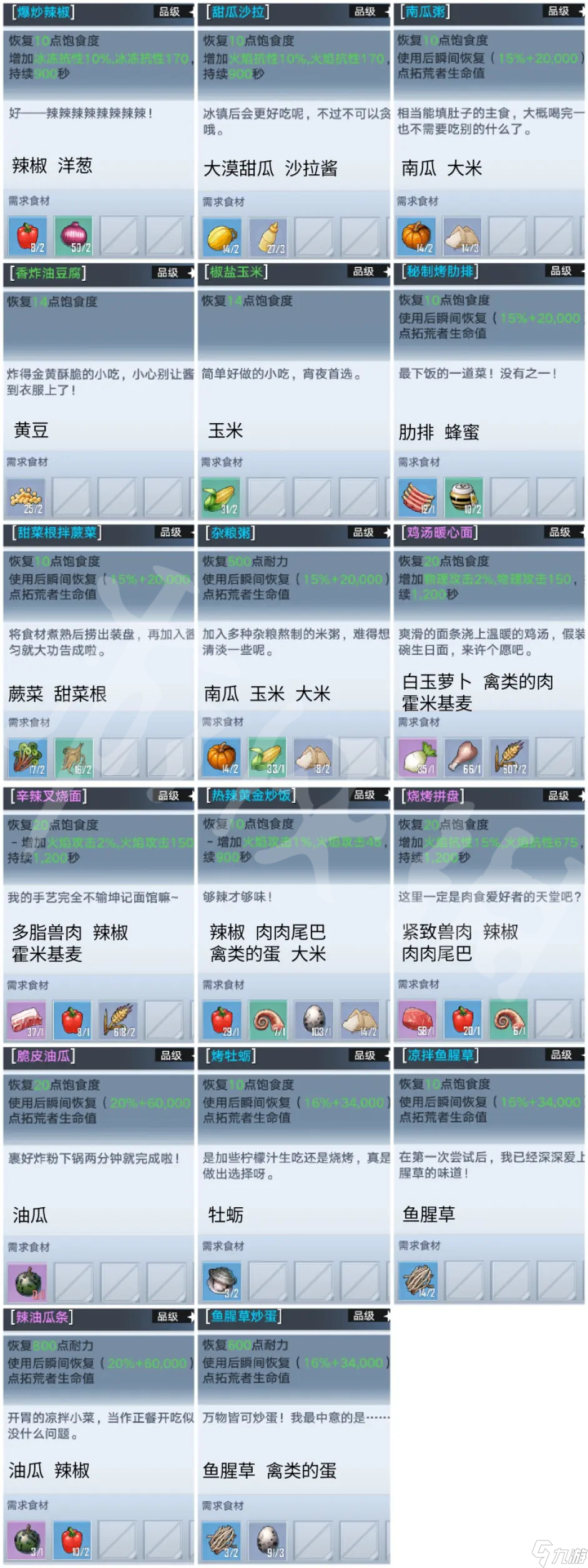 幻塔2.0有哪些新增菜谱