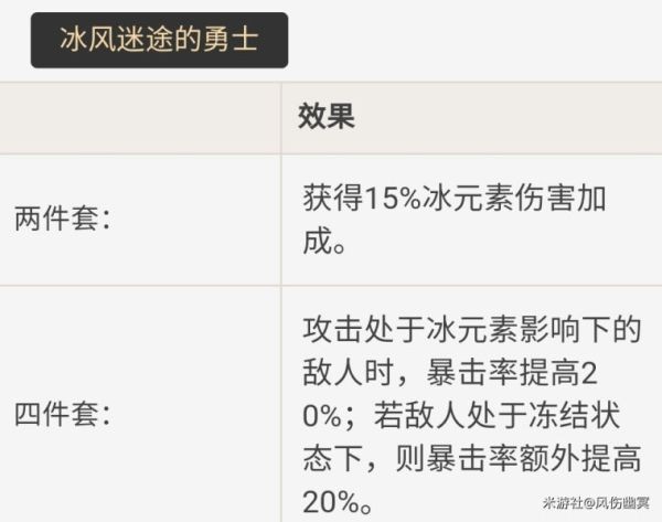 原神重云技能介绍及配装思路 重云怎么培养