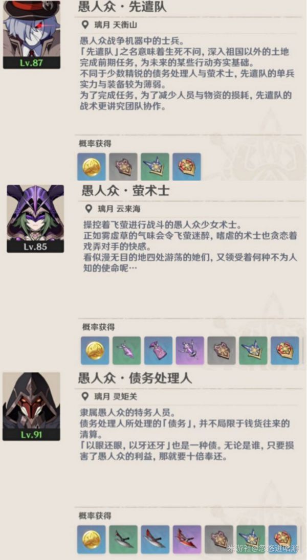 原神夜兰培养材料收集指南