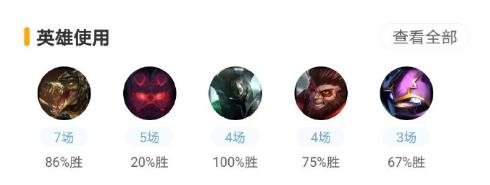 S10巡礼——TES篇：宝刀无需藏匿锋芒 少年何惧惊涛骇浪