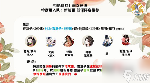 阴阳师雨女竞速前百低保阵容如何进行搭配？雨女竞速前百低保阵容搭配解读与选择