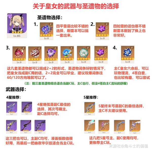 原神菲谢尔队伍搭配与出装推荐