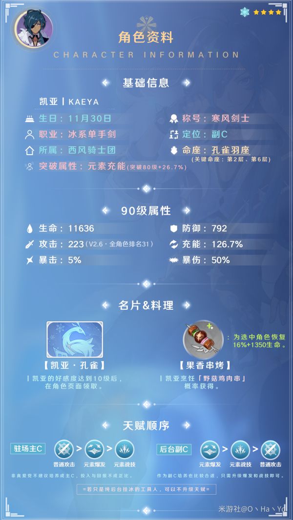 原神2.6版凯亚详细使用指南 凯亚武器、圣遗物搭配推荐