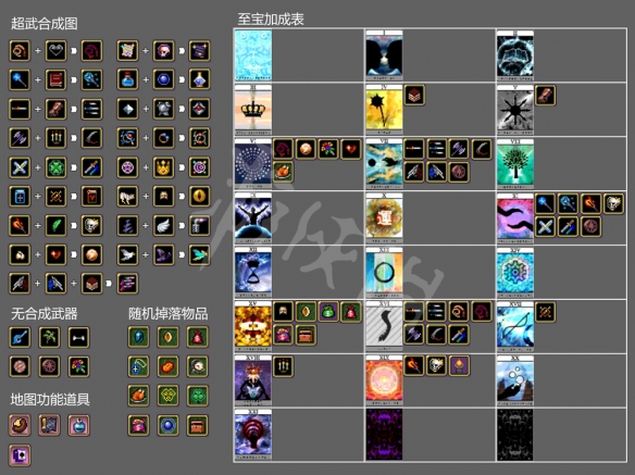 吸血鬼幸存者0.6.1超武如何合成？0.6.1合成表分享